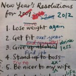 Resolution list