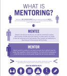 mentoring-infographic-650px